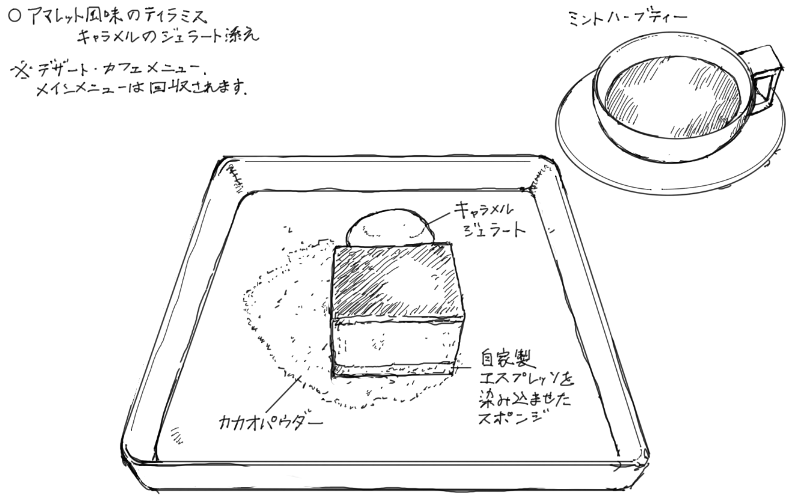 ティラミスとミントハーブティのスケッチ