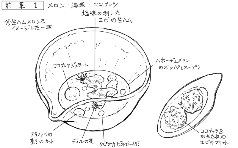 メロンのズッパと海老ハムと海老のフリットのスケッチ