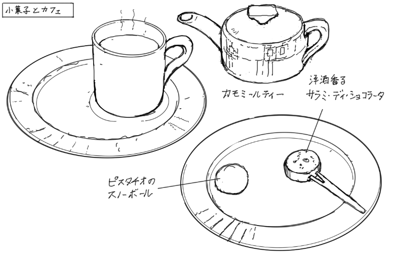 カモミールティーと小菓子のスケッチ