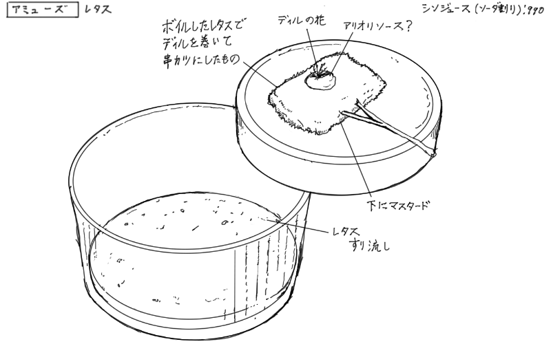 2024年5月9日アニュの料理スケッチ