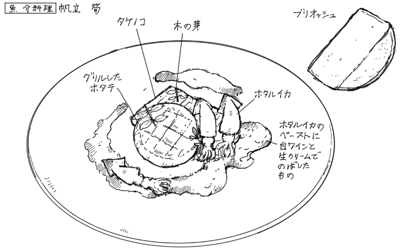 ホタルイカとホタテのグリルとたけのこのスケッチ