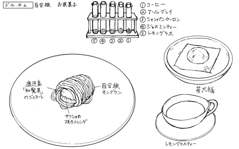 百合根のモンブランと苺大福とレモングラスティーのスケッチ