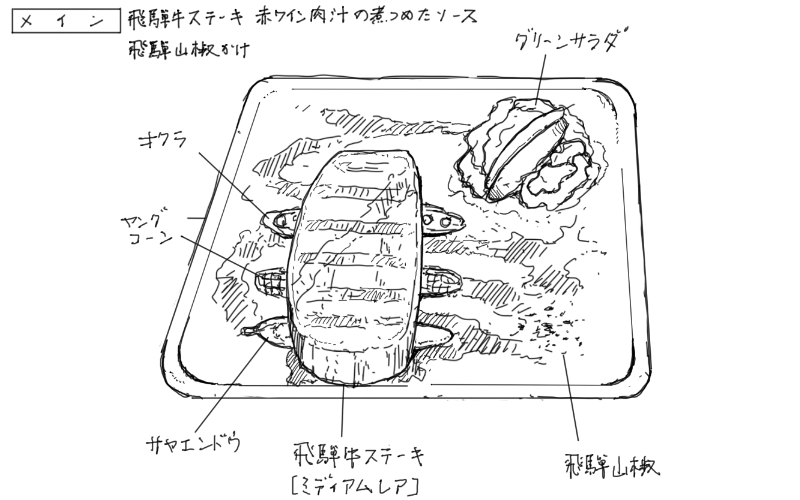 2018年のスケッチ例