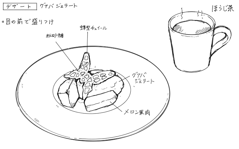 グアバジェラートのスケッチ