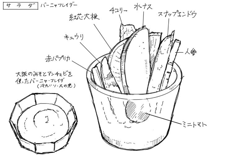 スティック野菜とバーニャフレイダーのスケッチ