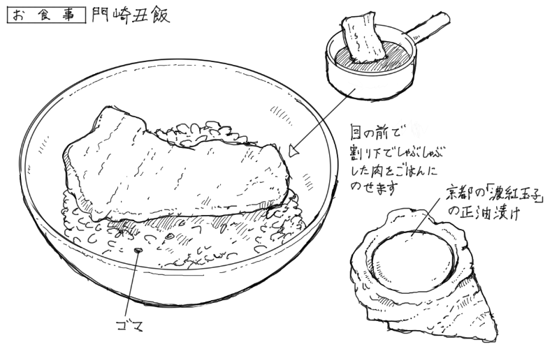 門崎丑飯のスケッチ