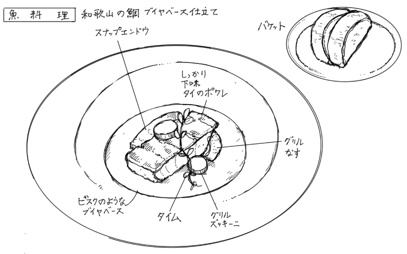 鯛のブイヤベース仕立てとバケットのスケッチ