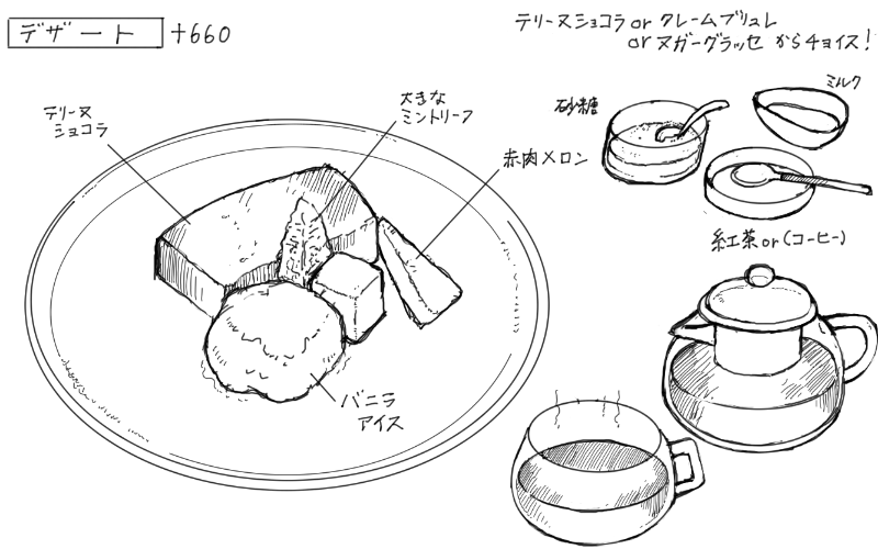 テリーヌショコラとバニラアイスとメロン、紅茶のスケッチ