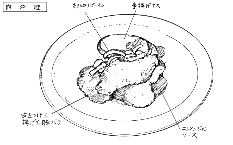 豚バラ肉の甜麺醤ソースのスケッチ