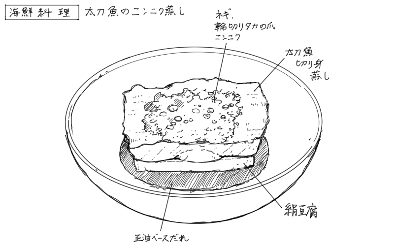 2024年6月6日パイワンジュカイロウの料理スケッチ