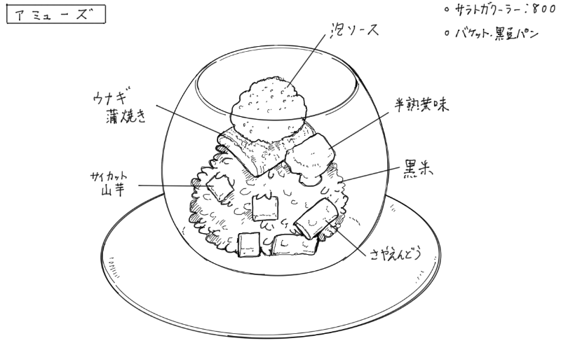 黒米を使った洋風鰻丼のスケッチ