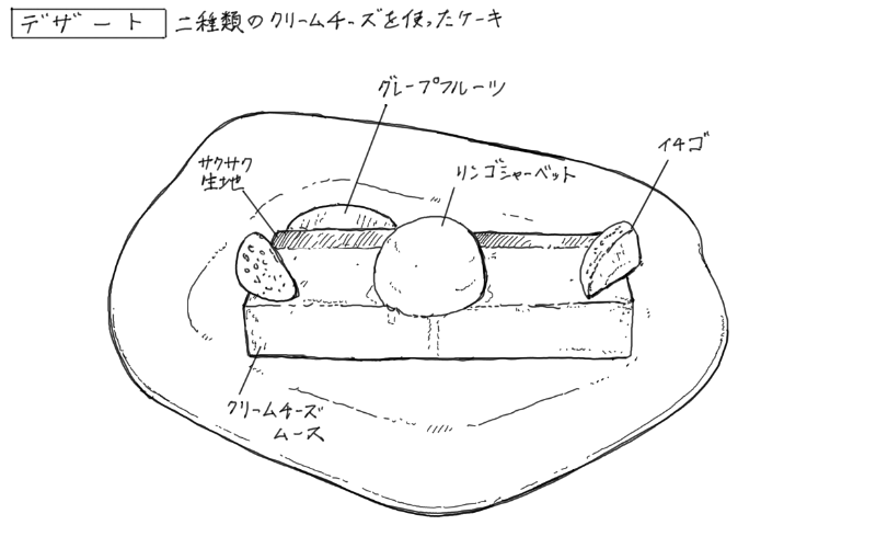 ２種類のクリームチーズを使ったケーキのスケッチ