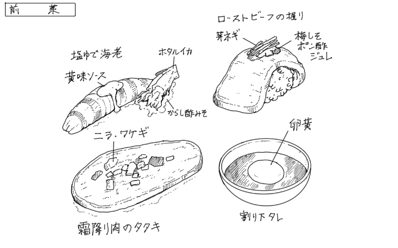 塩茹で海老、ローストビーフの握り、霜降り肉のタタキのスケッチ