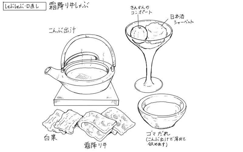 霜降り牛しゃぶのスケッチ