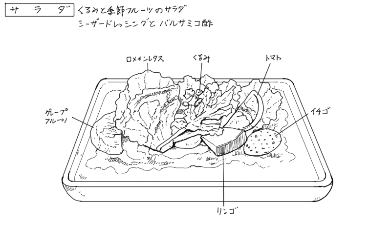 くるみと季節フルーツのサラダのスケッチ