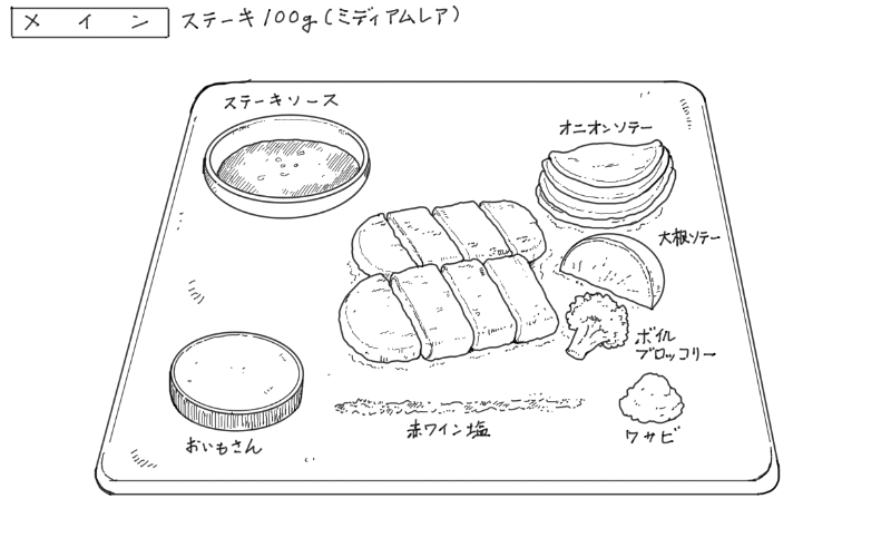 2018年2月28日ステーキカッポー恒づねの料理スケッチ