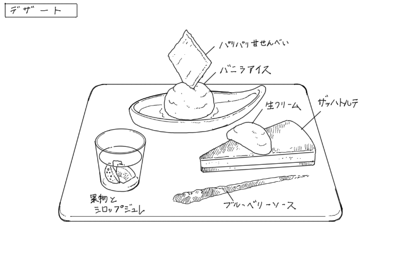 果物とシロップジュレ、バニラアイス、ザッハトルテのスケッチ