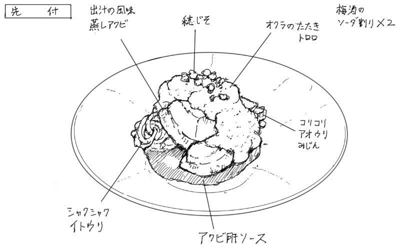 蒸し鮑と糸瓜、青瓜、オクラのたたきかけのスケッチ