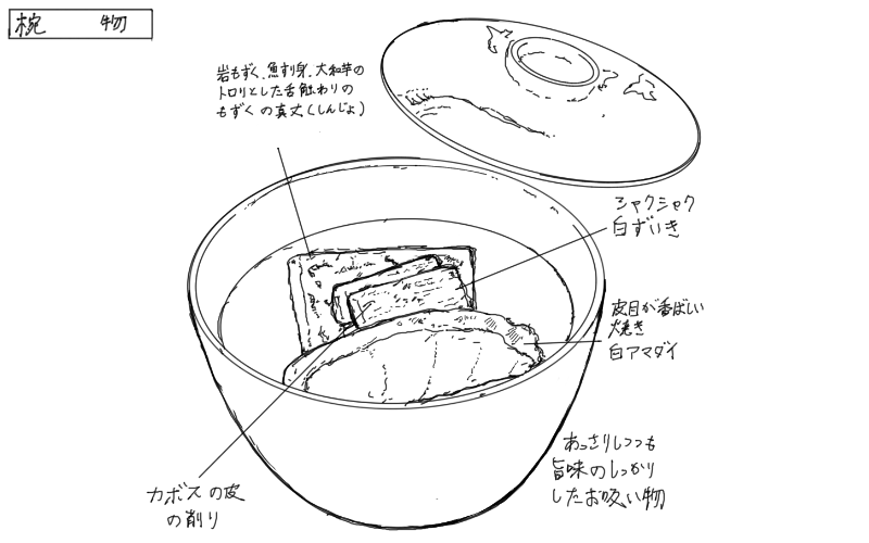 焼き白甘鯛ともずくのしんじょ、白ズイキのお吸い物のスケッチ