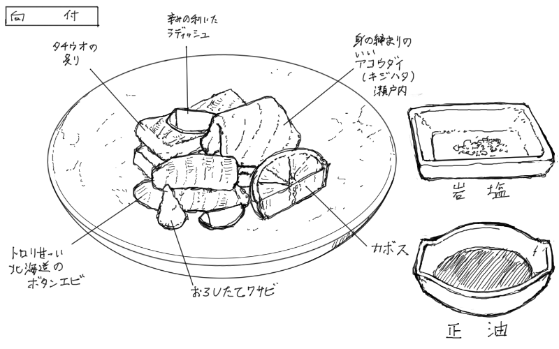 アコウダイと太刀魚の炙り、ボタンエビの刺身のスケッチ