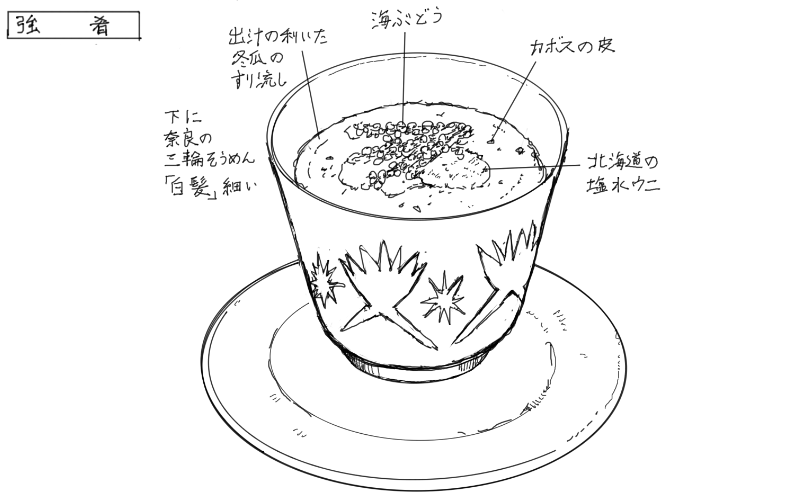 海ぶどうと塩水ウニ、冬瓜のすり流し入り三輪そうめんのスケッチ