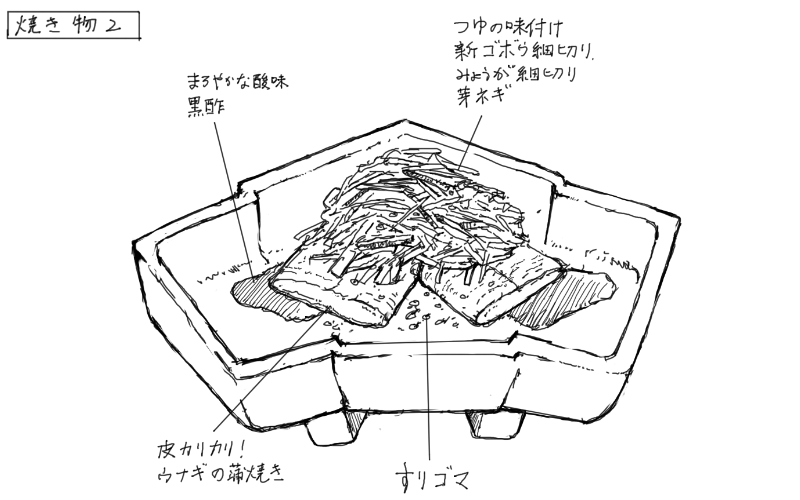 新牛蒡と茗荷の細切り、芽ねぎ、うなぎの蒲焼のスケッチ