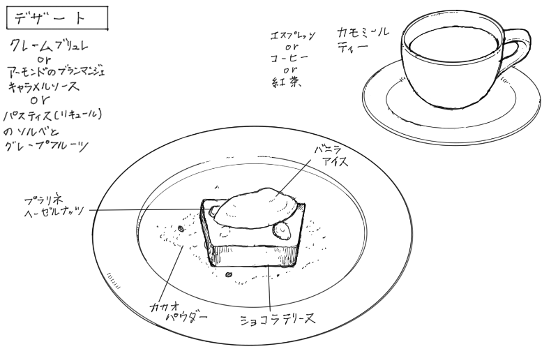 ショコラテリーヌとバニラアイス、カモミールティーのスケッチ