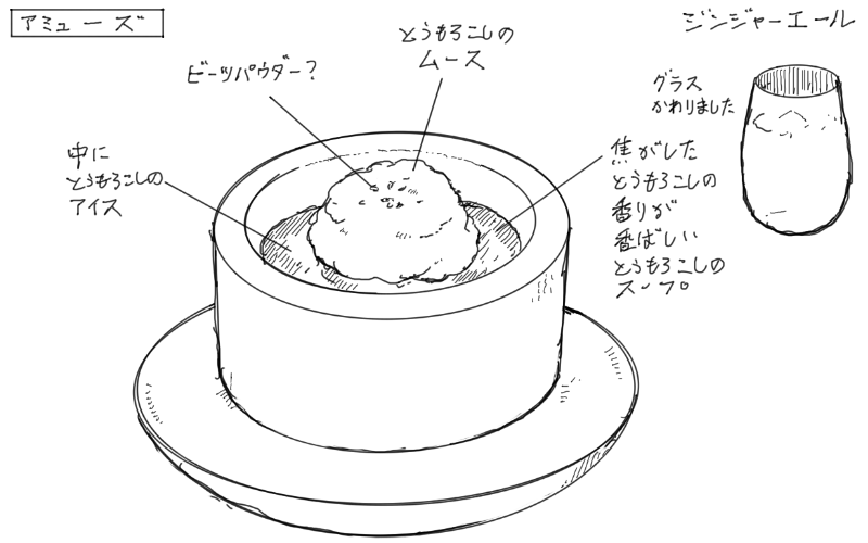 とうもろこしのムースとスープのスケッチ