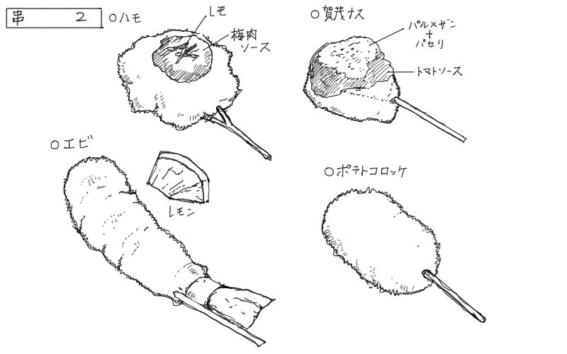 鱧の串カツ、賀茂ナスの串カツ、エビの串カツ、ポテトコロッケのスケッチ