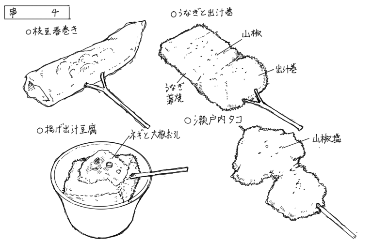 2024年8月14日串ひら尾の料理スケッチ