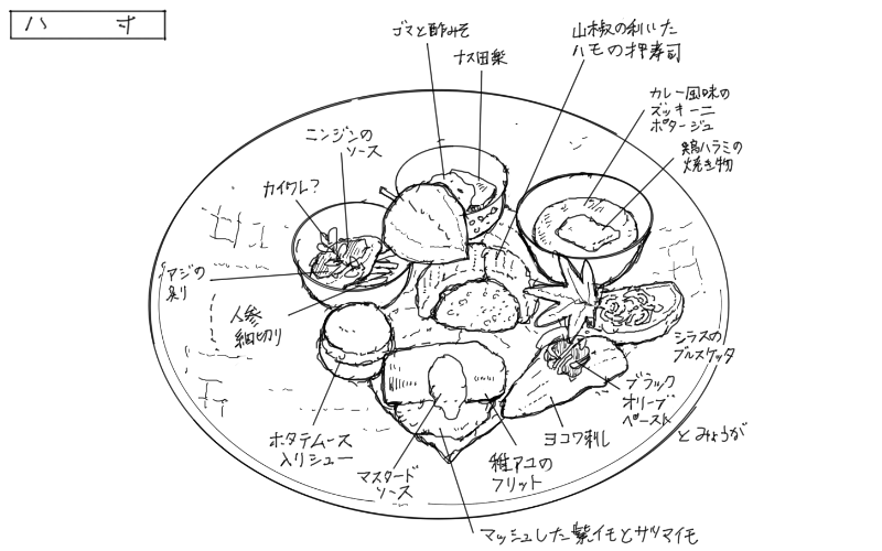 八寸のスケッチ