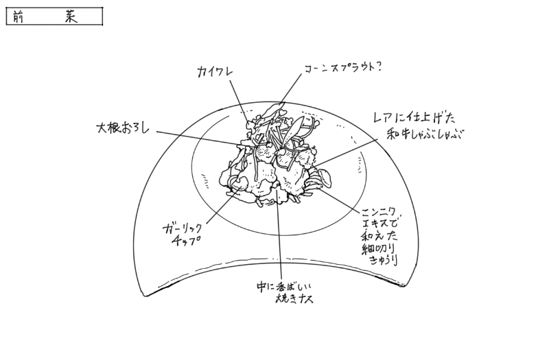 きゅうりにんにく和えと和牛しゃぶしゃぶのスケッチ