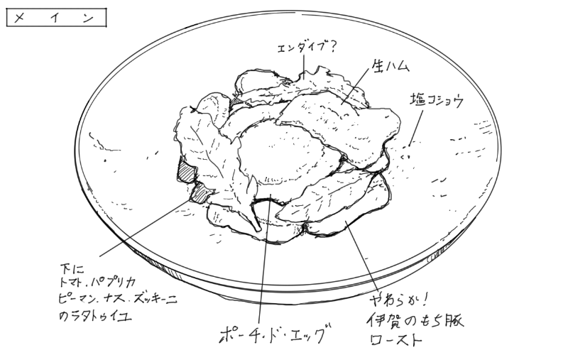 伊賀もち豚のローストとポーチドエッグのスケッチ