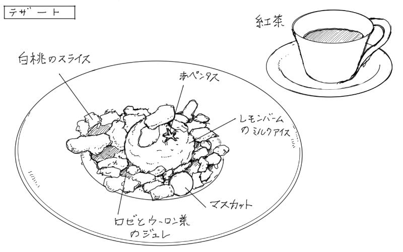 レモンバームのミルクアイスと白桃のスライス、紅茶のスケッチ