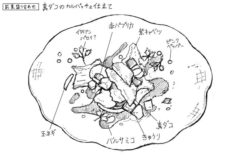 マダコのカルパッチョ仕立てのスケッチ