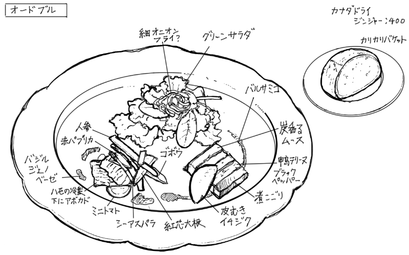 鱧の冷製、鴨テリーヌ、グリーンサラダのスケッチ