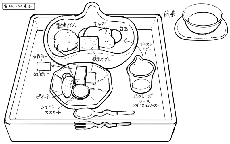 黒糖アイス、白玉、水菓子のスケッチ