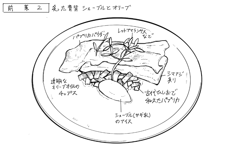 しまあじの炙り、オリーブオイルチップスとシェーブルアイスのスケッチ