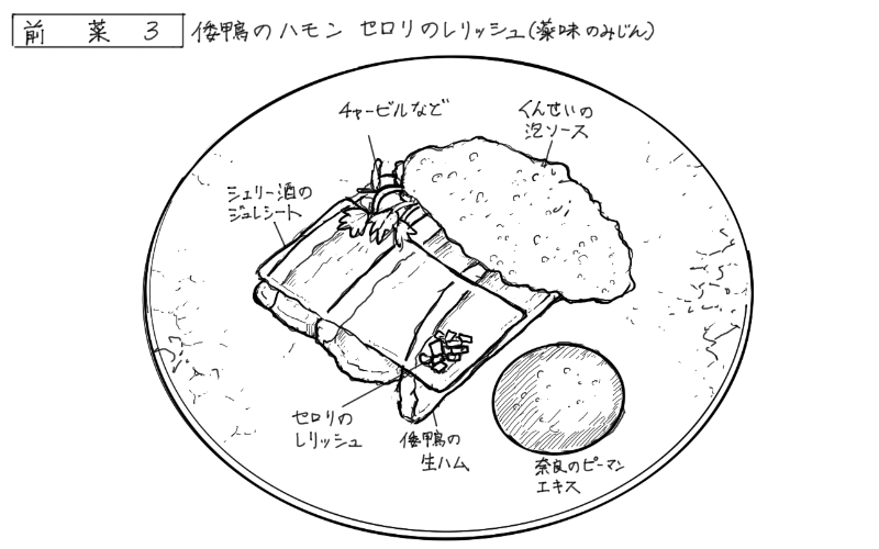 2024年9月27日アコルドゥの料理スケッチ