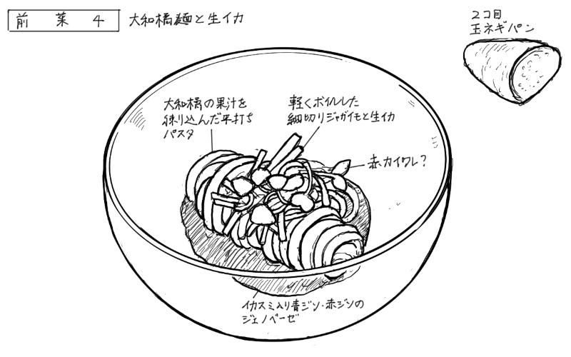 大和タチバナのパスタ、シソジェノベーゼと生イカのスケッチ