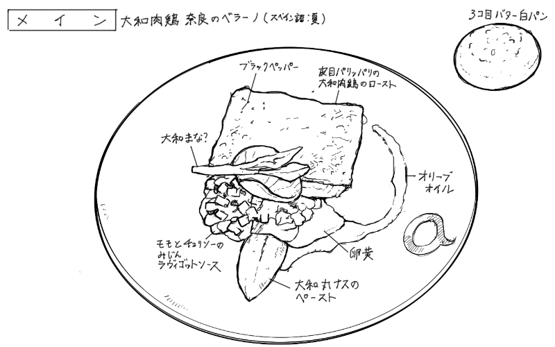 大和肉鶏のロースト　ラヴィゴットソースのスケッチ