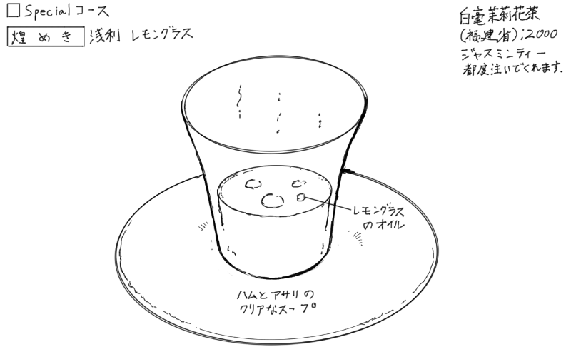 アサリとハムのクリアなスープのスケッチ