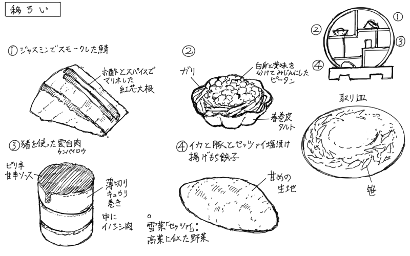 スモーク鯖、ピータンタルト、雲白肉、揚げ餅餃子のスケッチ