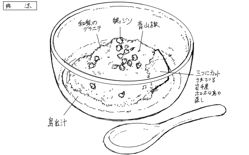 2024年9月3日Chi-Fu(シーフー)の料理スケッチ