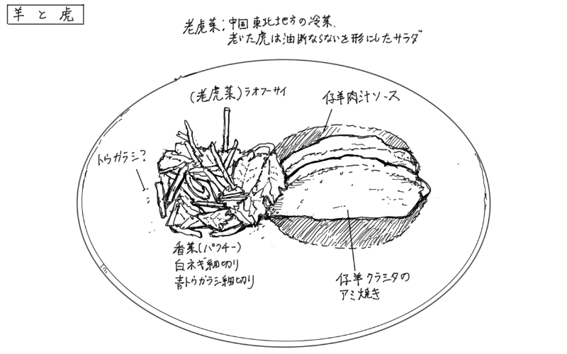 仔羊クラシタの網焼き、ラオフーサイのスケッチ