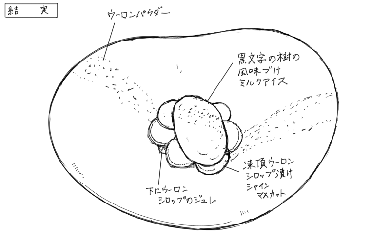 ミルクアイスとシャインマスカットのスケッチ