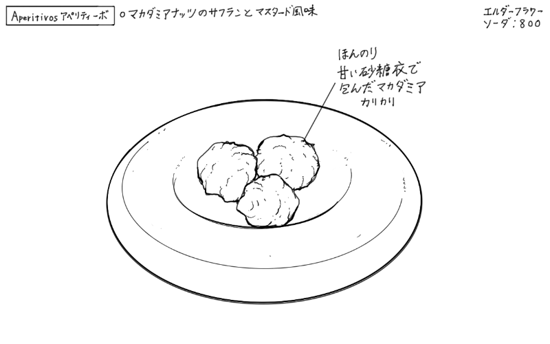 マカダミアナッツのサフランとマスタード風味のスケッチ