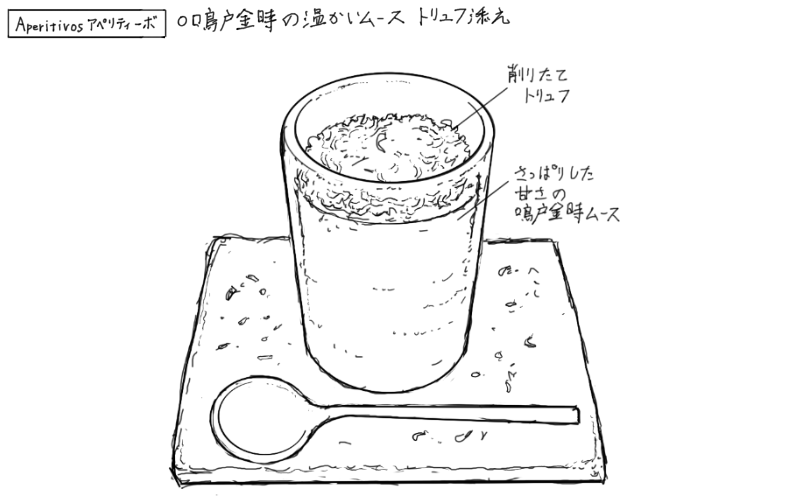 2024年9月7日エニェの料理スケッチ