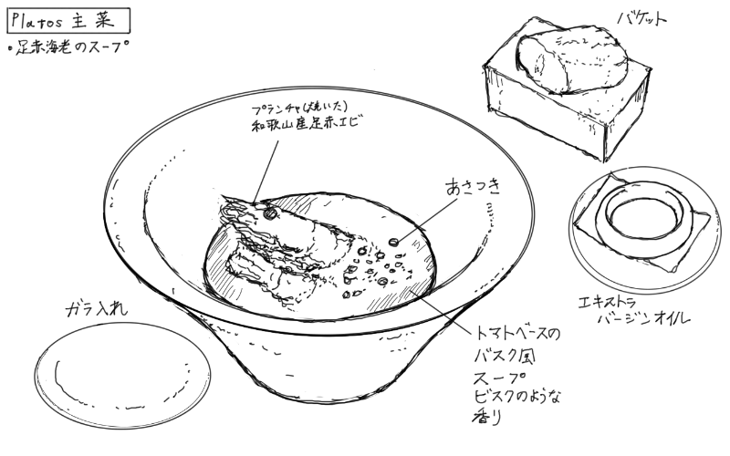 足赤海老のバスク風スープ、パンのスケッチ