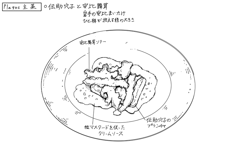 伝助穴子と安比舞茸の焼き物　粒マスタードクリームソースのスケッチ